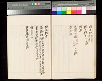 Menu Album Leaf Collection Image, Figure 21, Total 26 Figures