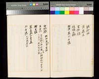 Menu Album Leaf Collection Image, Figure 22, Total 26 Figures