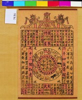 天文地理藏品圖，第1張