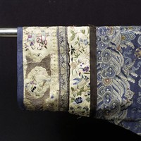 Empress Robe Embroidered with Cloud and Dragon Patterns Collection Image, Figure 6, Total 7 Figures