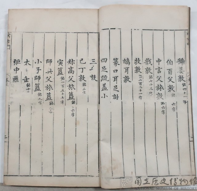 博古圖錄藏品圖，第3張