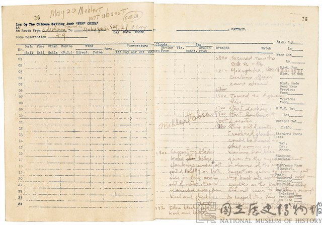 Logbook of the “Free China” Junk Collection Image, Figure 9, Total 11 Figures