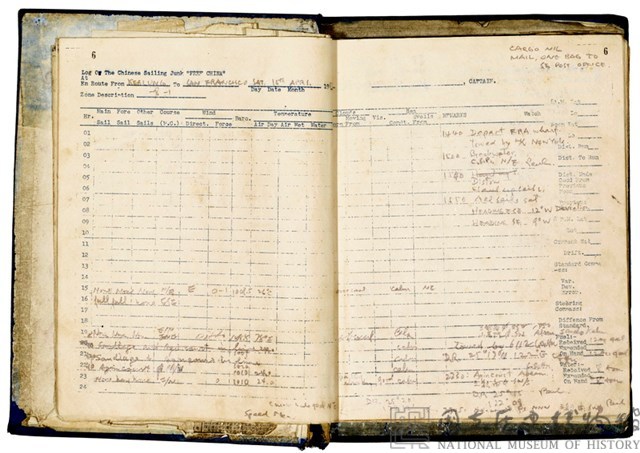 Logbook of the “Free China” Junk Collection Image, Figure 5, Total 11 Figures
