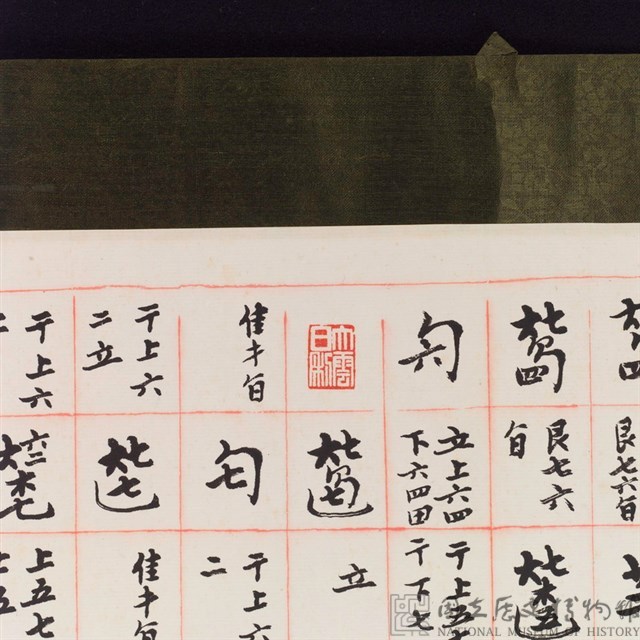 Horizontal Banner in Regular Script, Guqin Score for “The Untroubled Mind of Gulls and Egrets” Collection Image, Figure 5, Total 8 Figures