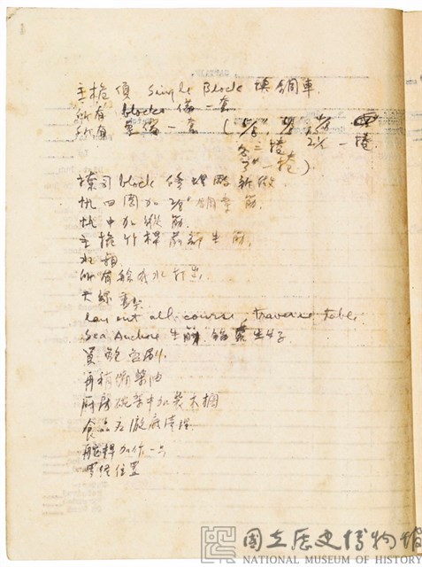 Logbook of the “Free China” Junk Collection Image, Figure 4, Total 11 Figures
