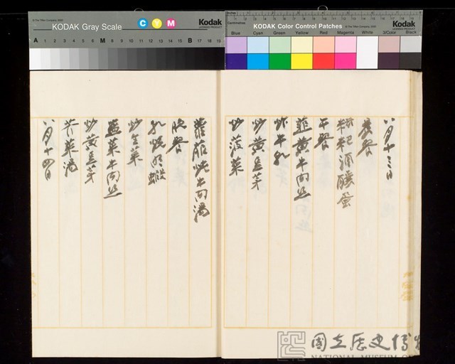 Menu Album Leaf Collection Image, Figure 14, Total 26 Figures