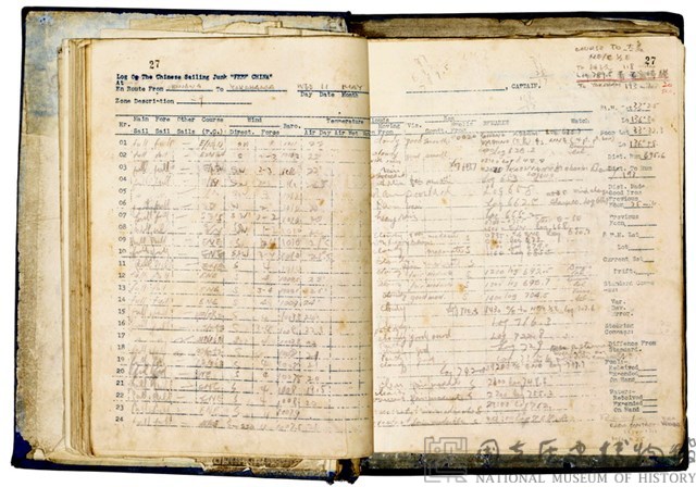 Logbook of the “Free China” Junk Collection Image, Figure 8, Total 11 Figures