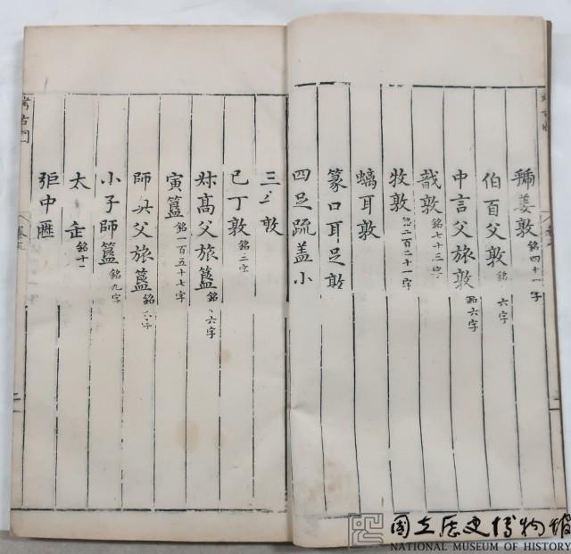 博古圖錄藏品圖，第3張