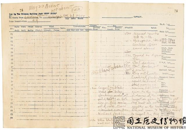 自由中國號帆船航海日記藏品圖，第9張