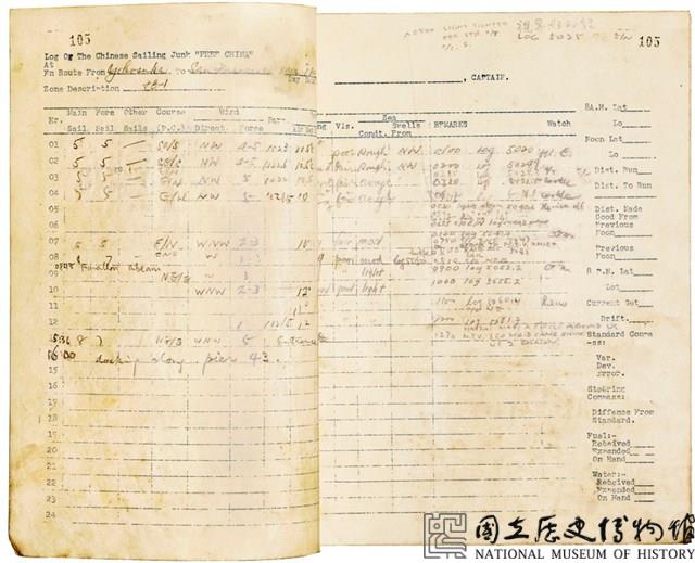 自由中國號帆船航海日記藏品圖，第10張
