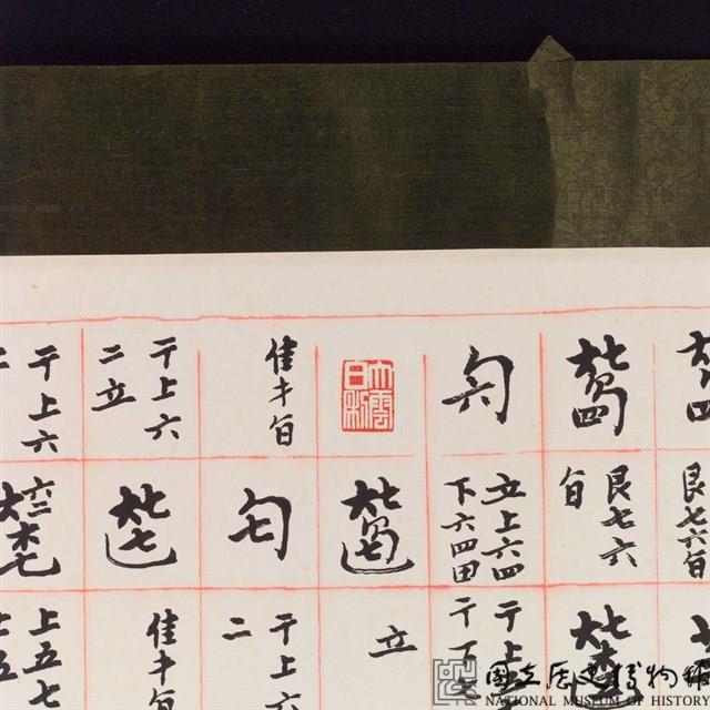 楷書橫幅藏品圖，第5張