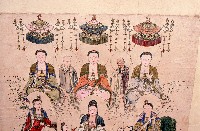 彩繪神像藏品圖，第2張