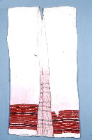 衣服藏品圖，第1張