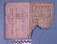 文王卦書先天藏品圖，第2張