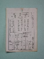 籤詩藏品圖，第1張