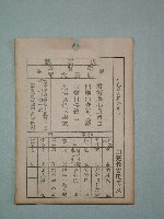 籤詩藏品圖，第1張