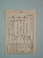 籤詩藏品圖，第1張
