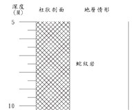 登錄號:C000002藏品圖，第3張