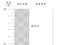 登錄號:C000003藏品圖，第3張