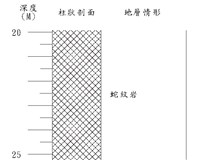 登錄號:C000005藏品圖，第3張