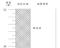 登錄號:C000006藏品圖，第3張