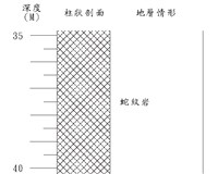 登錄號:C000008藏品圖，第3張