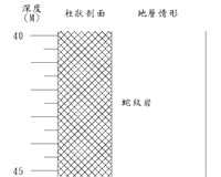 登錄號:C000009藏品圖，第3張