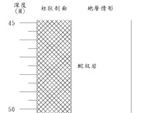 登錄號:C000010藏品圖，第3張