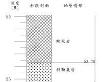 登錄號:C000011藏品圖，第2張