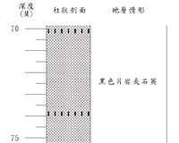 登錄號:C000015藏品圖，第3張