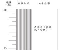 登錄號:C000019藏品圖，第3張