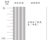 登錄號:C000020藏品圖，第3張