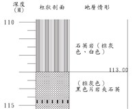 登錄號:C000023藏品圖，第3張
