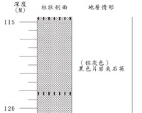 登錄號:C000024藏品圖，第2張