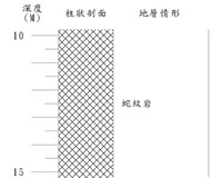 登錄號:C000031藏品圖，第3張