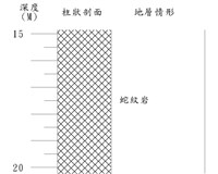 登錄號:C000032藏品圖，第2張