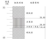 登錄號:C000036藏品圖，第3張