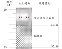 登錄號:C000039藏品圖，第3張