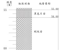 登錄號:C000040藏品圖，第3張
