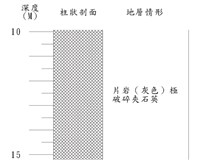 登錄號:C000046藏品圖，第3張