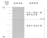 登錄號:C000047藏品圖，第3張