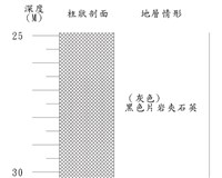 登錄號:C000049藏品圖，第3張