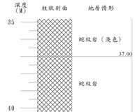 登錄號:C000051藏品圖，第3張