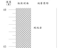 登錄號:C000052藏品圖，第2張