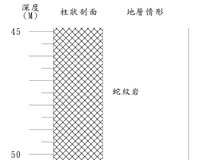 登錄號:C000053藏品圖，第3張
