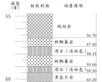 登錄號:C000055藏品圖，第3張