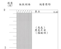 登錄號:C000057藏品圖，第3張