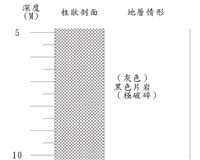 登錄號:C000058藏品圖，第3張