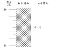 登錄號:C000067藏品圖，第3張