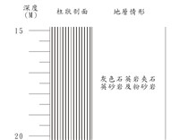 登錄號:C001314藏品圖，第3張